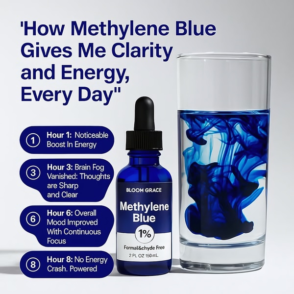 A clear, benefits-led creative that maps out the user experience of taking Methylene Blue over an 8-hour period.
